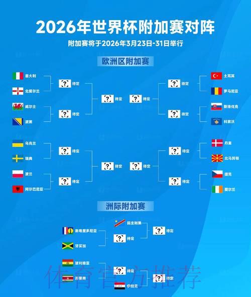 2026世界杯实时比分查询平台官方最新入口
