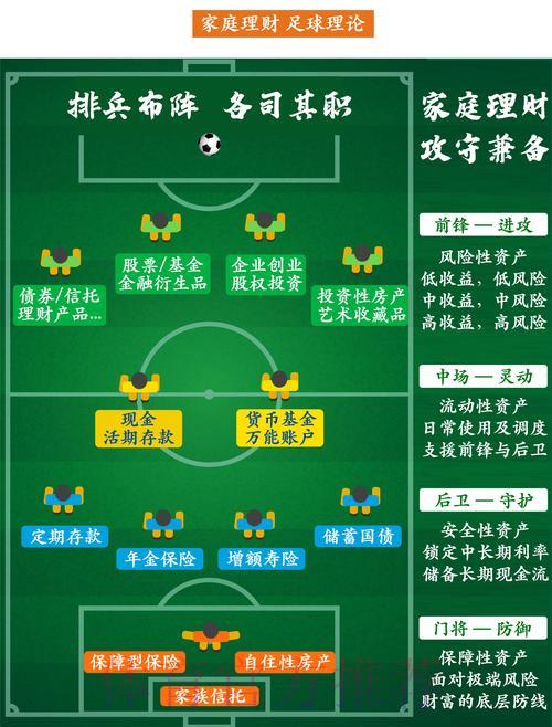 足球竞猜平台资金规划，轻松掌控盈亏平衡
