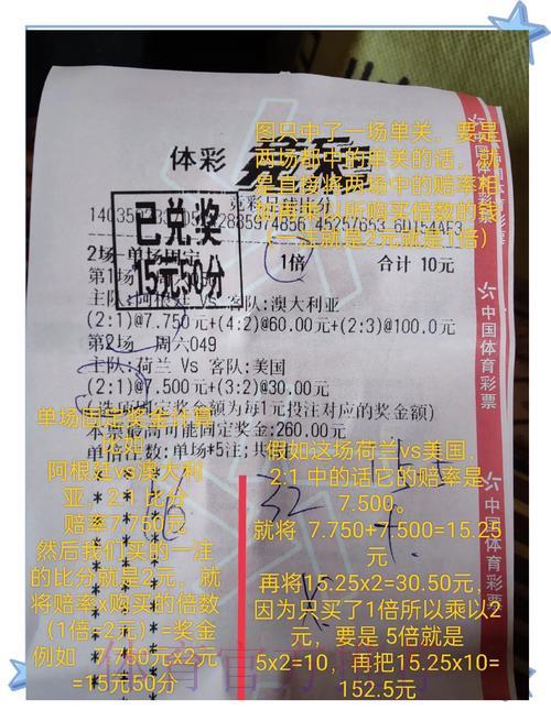 世界杯竞猜投注全攻略详解
