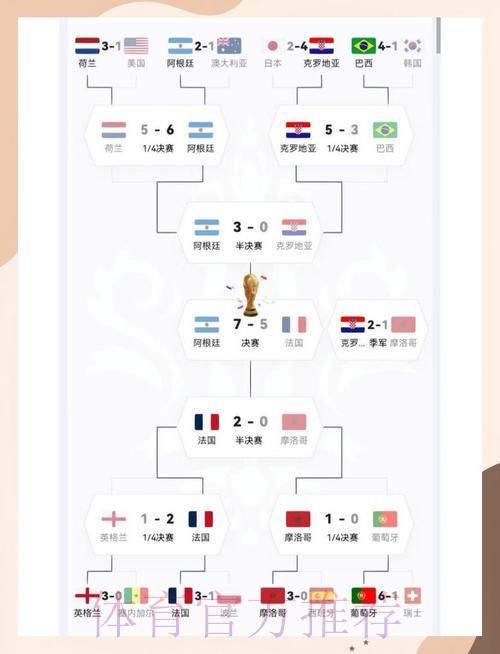2026世界杯竞猜指南:深度解析小组赛出线规则 2026世界杯竞猜指南:深度解析小组赛出线规则