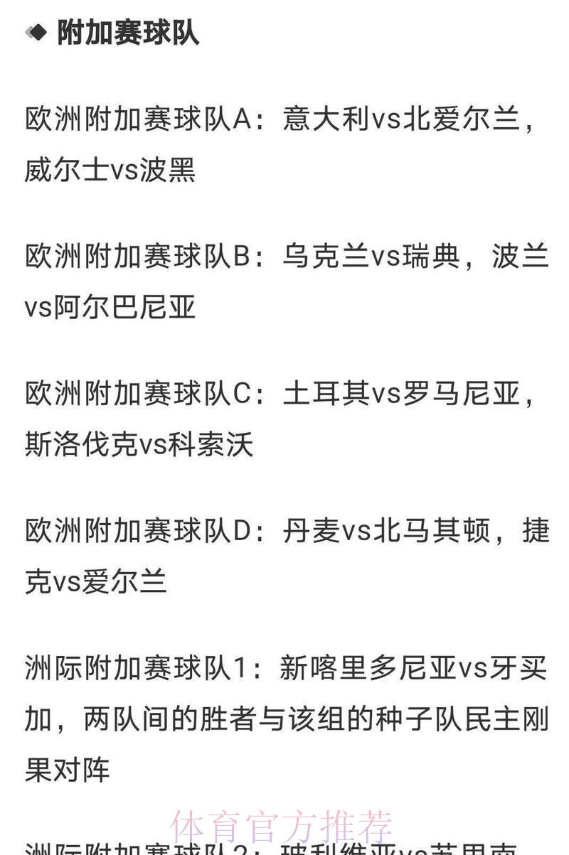 深度剖析世界杯赔率数据变化趋势