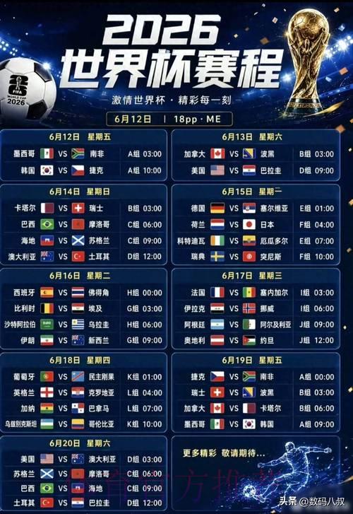 2026世界杯精彩赛事直播完整观看指南