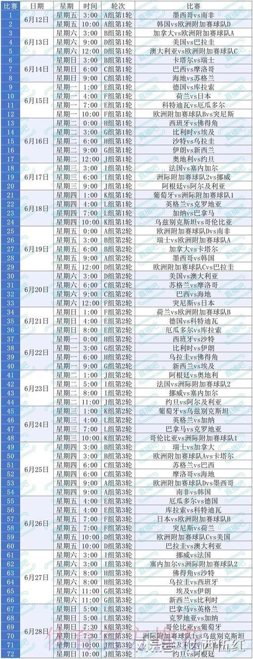 2026世界杯精彩赛事直播完整观看指南