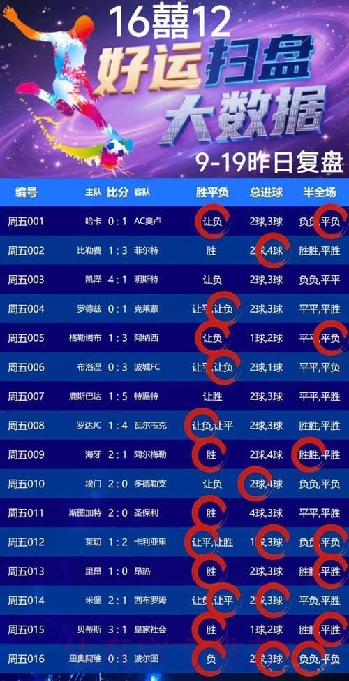 世界杯竞猜应用精选指南