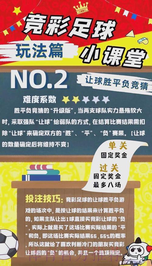 世界杯赛事投注参与指南