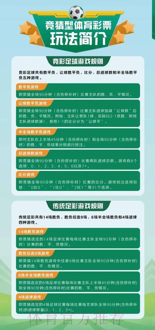 如何在体育竞猜平台上制定合理的投注策略