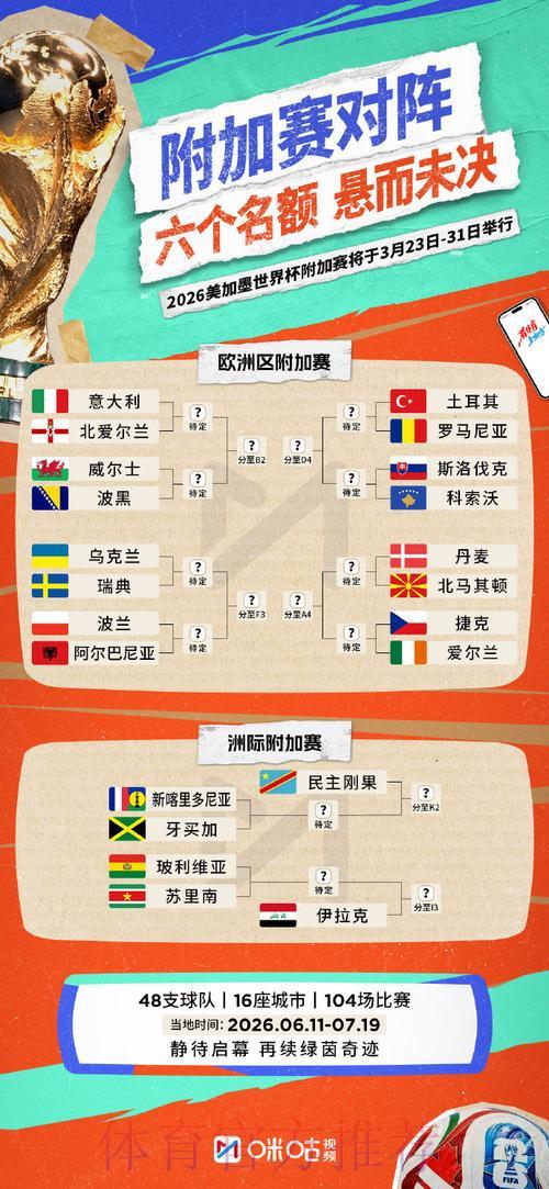 世界杯复式投注全攻略：策略与技巧深度解读