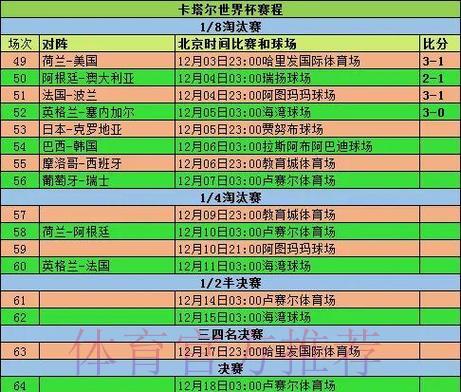 全球杯赛实时转播应用程序