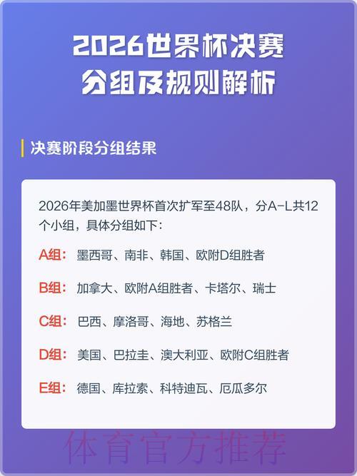 2026世界杯竞猜指南：深度解读下注策略与实用技巧