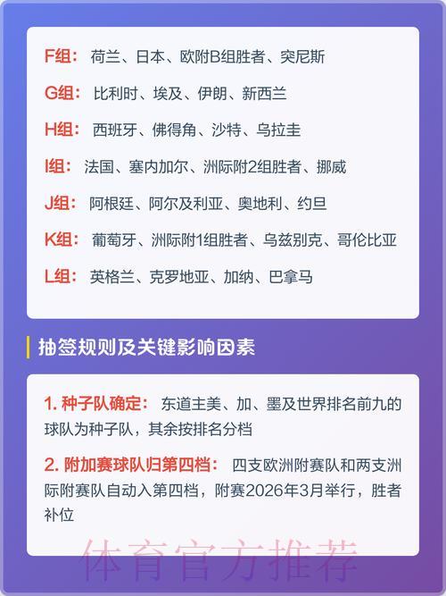 2026世界杯竞猜指南：深度解读下注策略与实用技巧