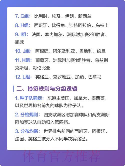 2026世界杯竞猜预测全面解析指南