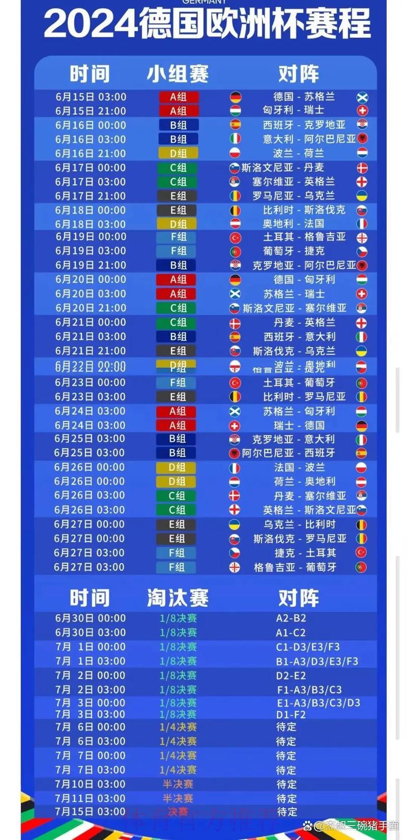 2024世界杯最新赛况比分深度解读