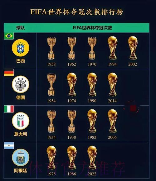 2026世界杯预测：夺冠热门与黑马球队全面对比解析