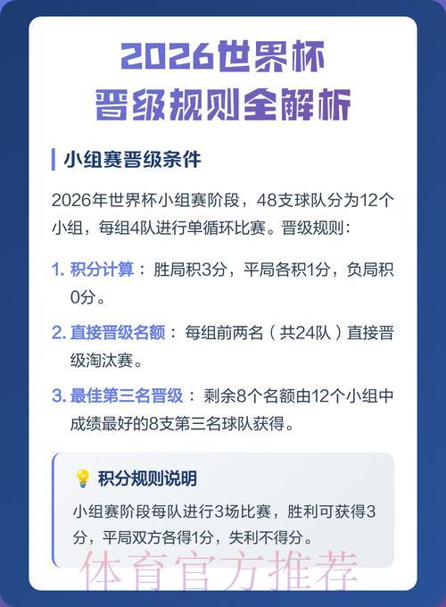 2026年世界杯竞猜玩法深度解析与技巧指南