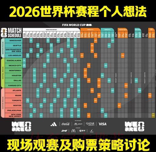 2026世界杯竞猜投注前必看的科学数据分析技巧