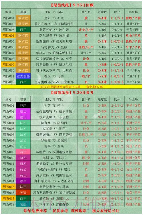 2026世界杯竞猜投注前必看的科学数据分析技巧