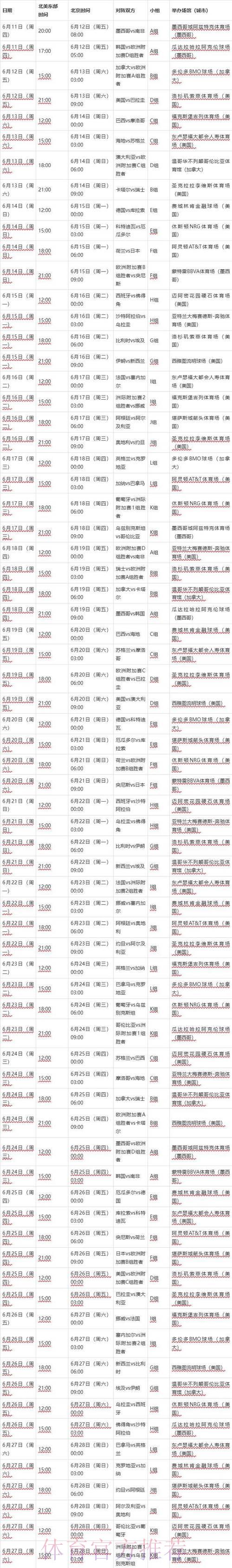全面解读2026年世界杯官方赛程安排