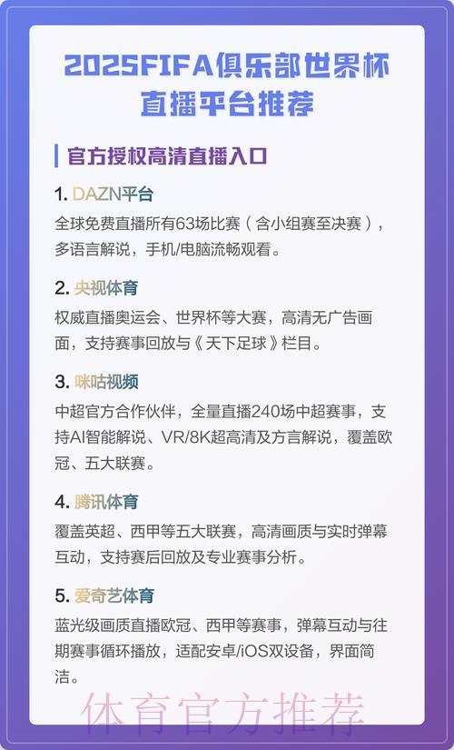 精选免费高清世界杯直播平台大全