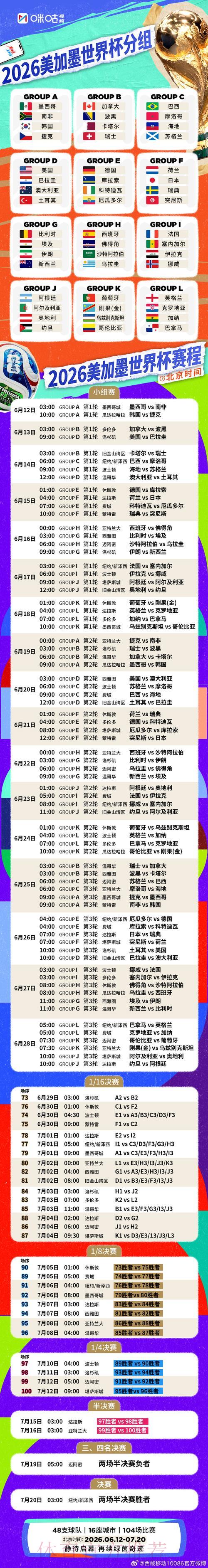 2026年世界杯决赛赛程时间表及详细安排