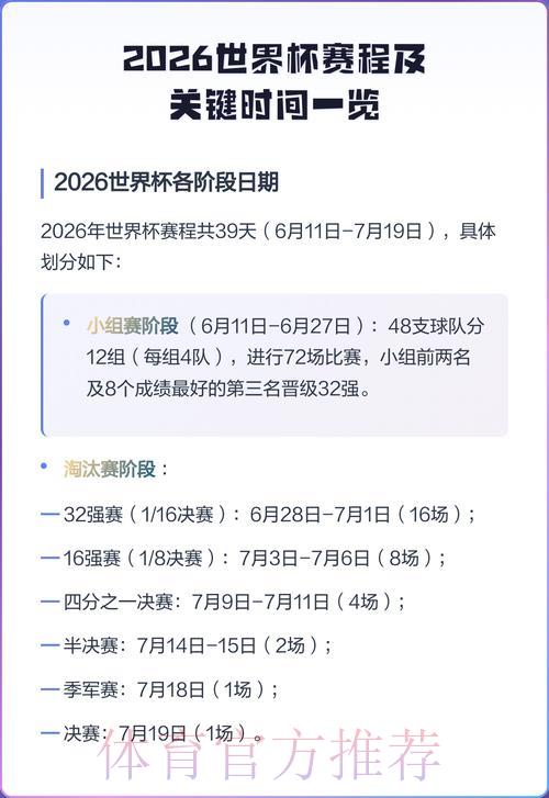 2026年世界杯决赛赛程时间表及详细安排