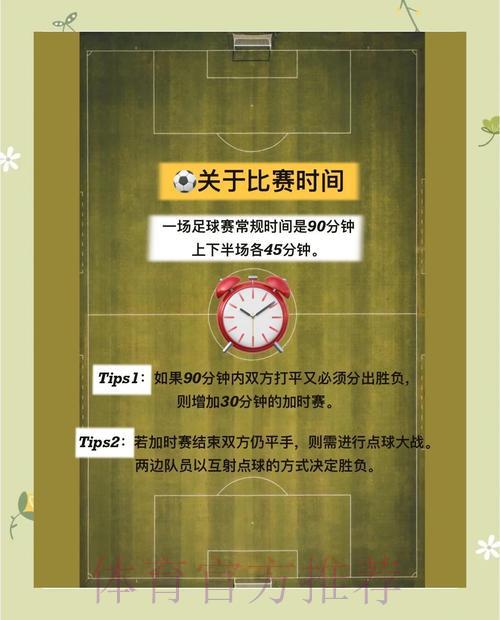 2026世界杯投注规则完全入门指南