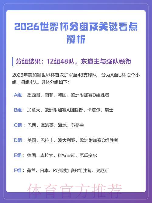 2026世界杯预测分析：哪些关键因素将左右最终结果？