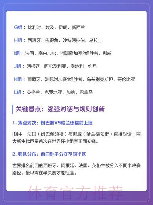 2026世界杯预测分析：哪些关键因素将左右最终结果？