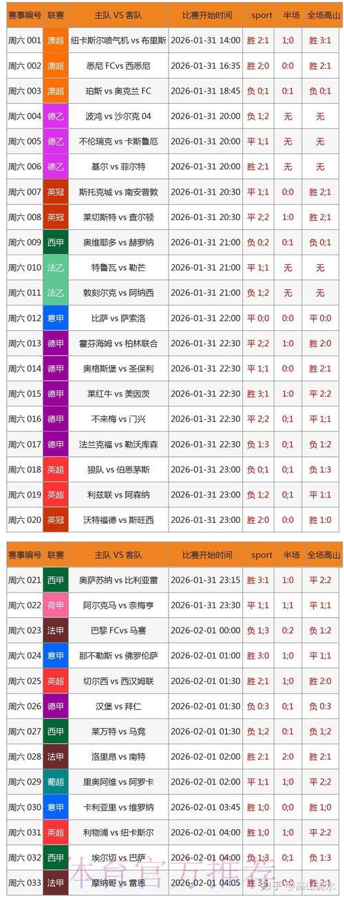 世界杯竞猜平台运营稳定性深度评测报告