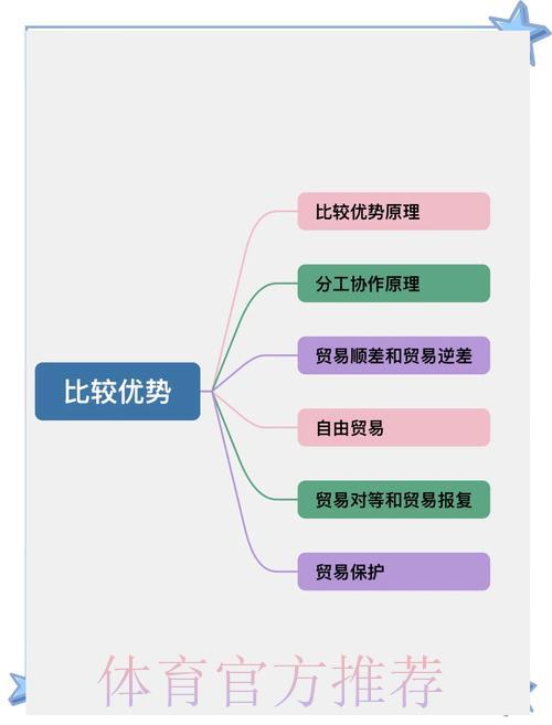 深度解读：世界杯盘口软件最新平台的核心功能与竞争优势