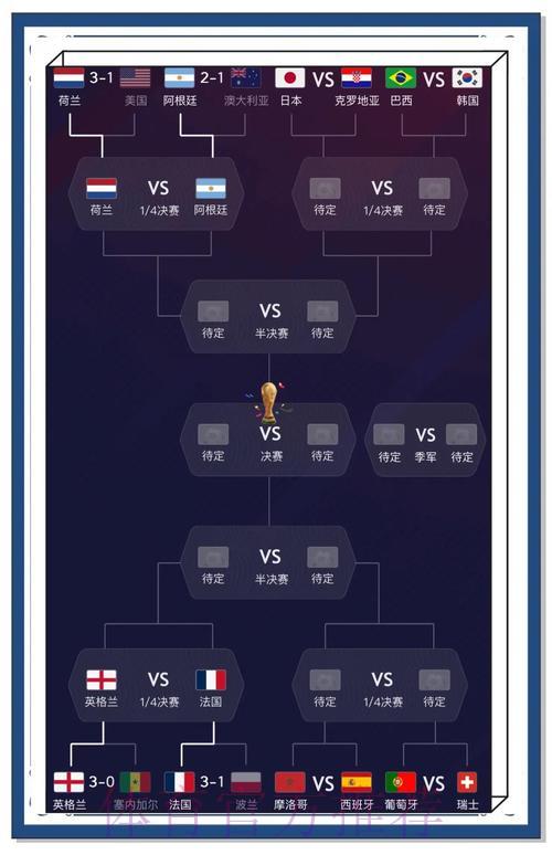 世界杯竞猜APP：顶级赛事预测技巧完全指南