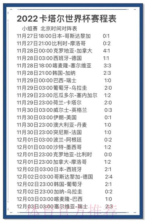 世界杯预测最新官方网址推荐 世界杯预测最新官方网址推荐