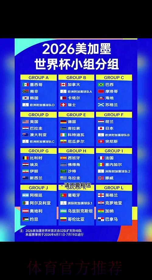 2026世界杯官方比分查询入口