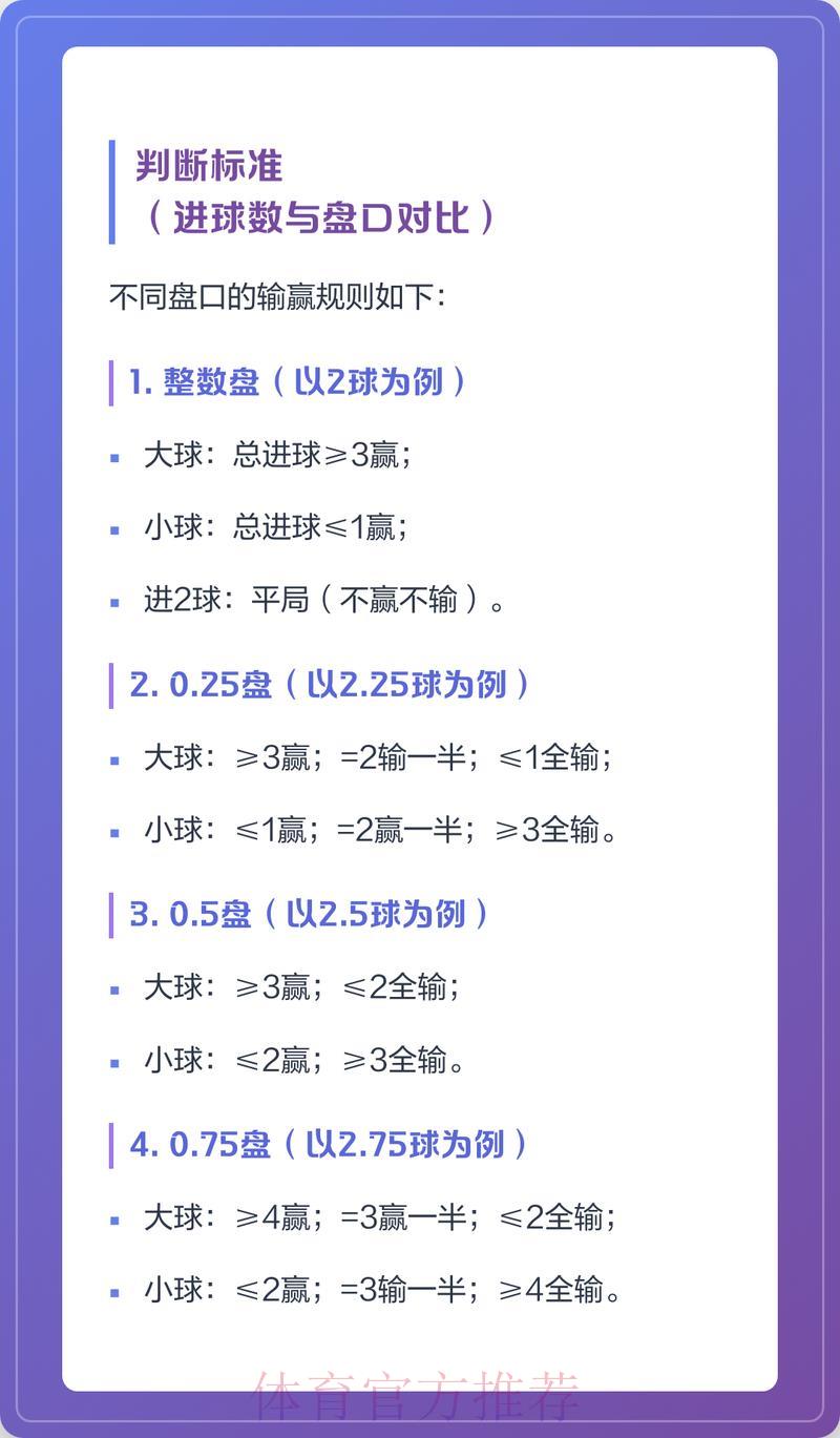 世界杯足球赛让球盘口全面深度剖析 世界杯足球赛让球盘口全面深度剖析